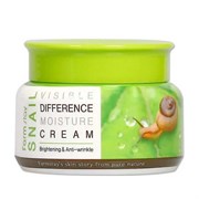 Farm Stay Крем для лица с экстрактом слизи улитки / Snail Visible Difference Moisture Cream, 100 г 18805-73587